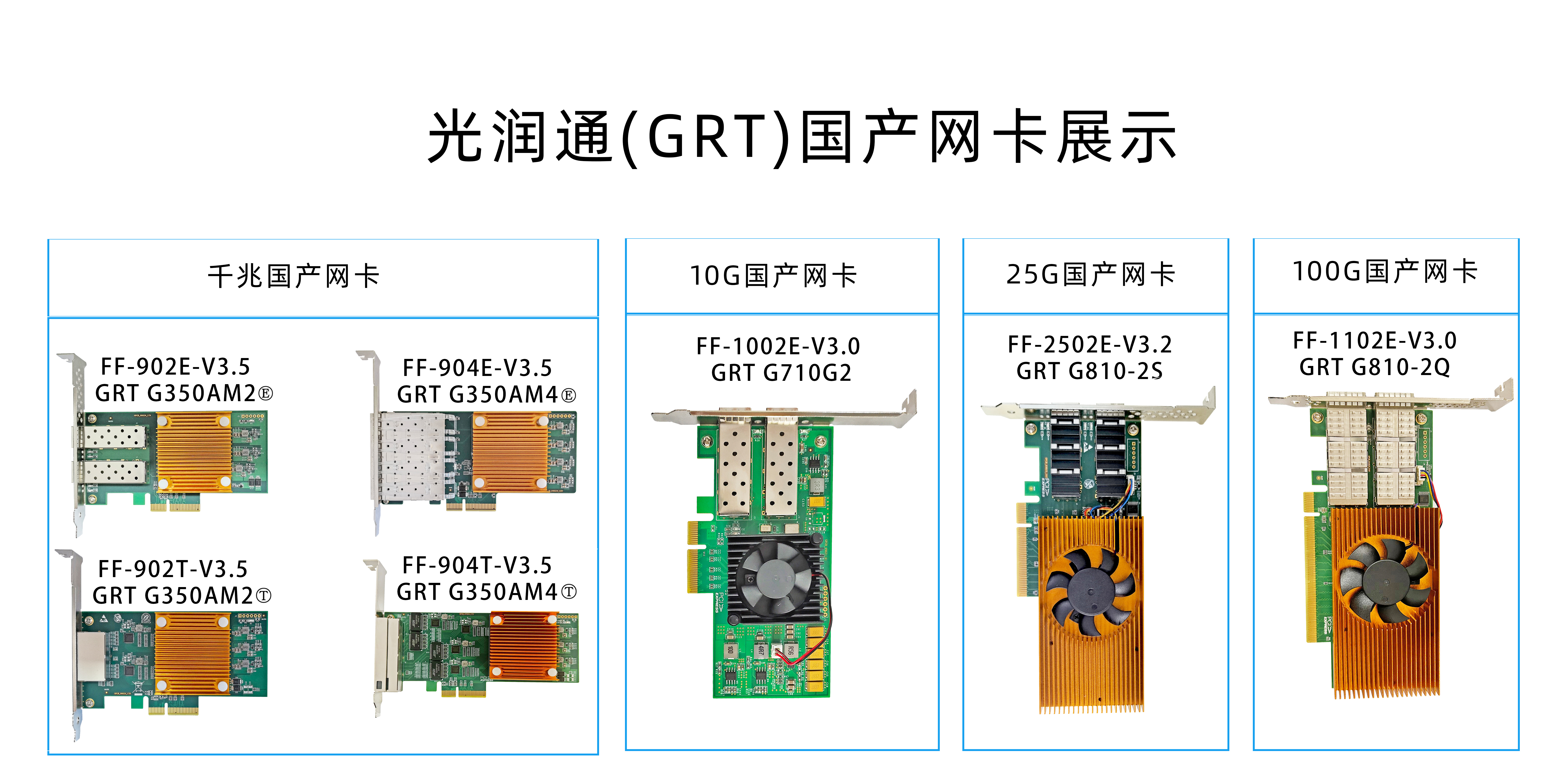服務器網卡 服務器網卡