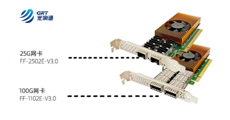國(guó)產(chǎn)網(wǎng)卡