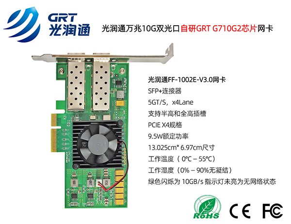 國產(chǎn)萬兆網(wǎng)卡賦能萬兆光網(wǎng)試點(diǎn)驅(qū)動(dòng)產(chǎn)業(yè)升級(jí)(圖2) 圖片2.jpg