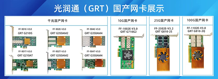 國產(chǎn)化網(wǎng)絡(luò)設(shè)備